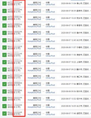 香港直邮到内地要多久？香港到国内城市时效参考图-红旗速运